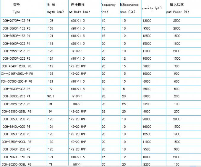 진폭 변압기와 연결 철사를 가진 효율성 고성능 초음파 변형기