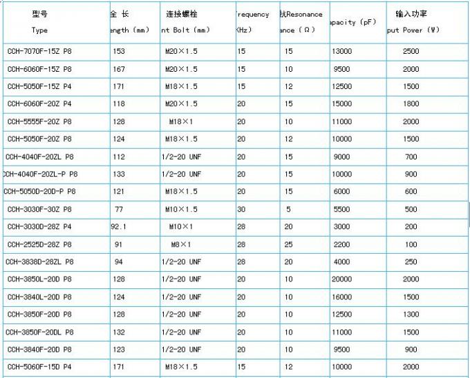 진폭 변압기와 연결 철사를 가진 용접 고성능 초음파 변형기