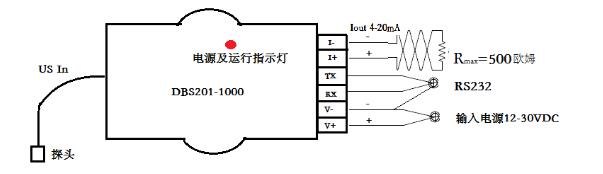 50VDC 액체 콘테이너 PLC도의 초음파 건강한 강렬 감시자 접촉